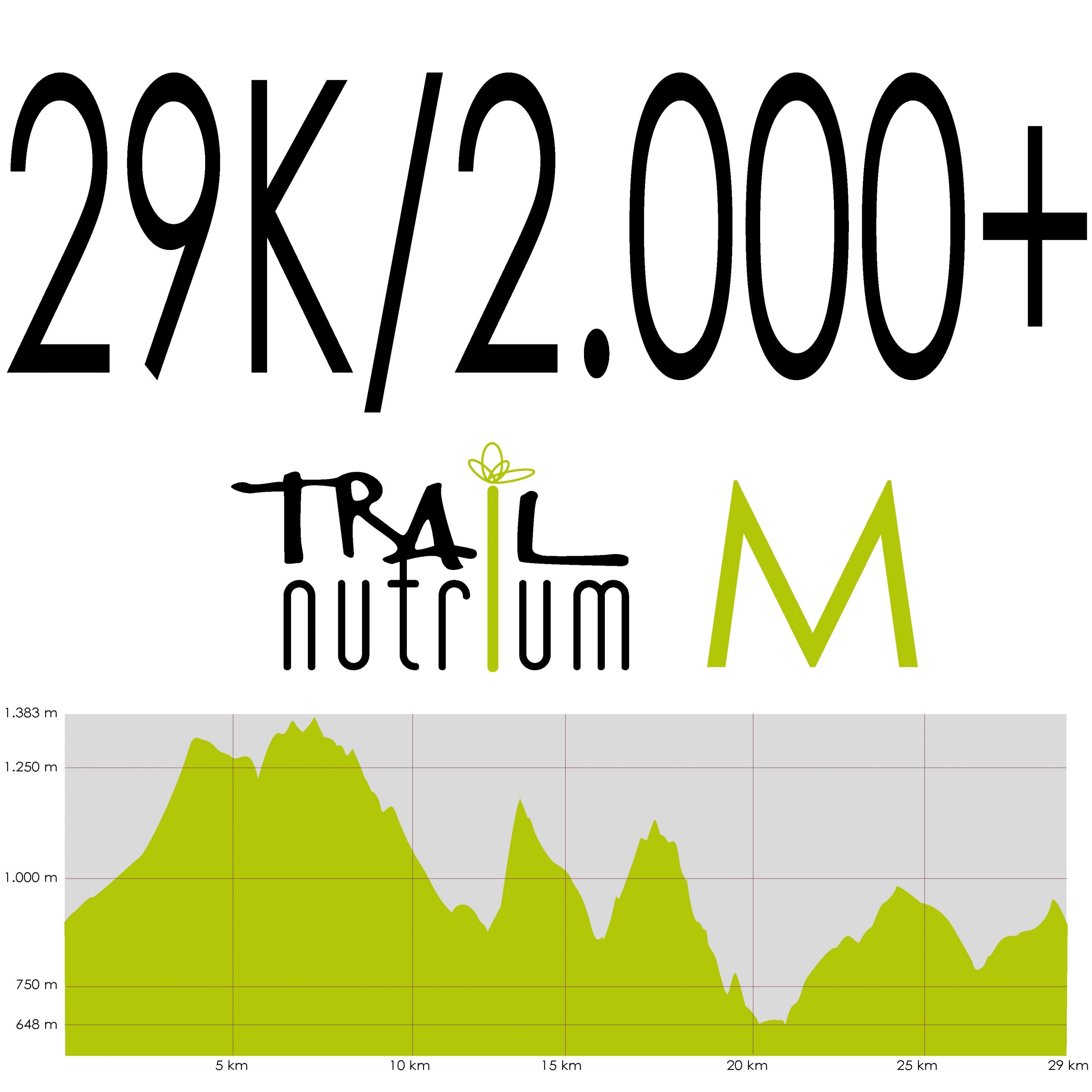 Trail Nutrium M