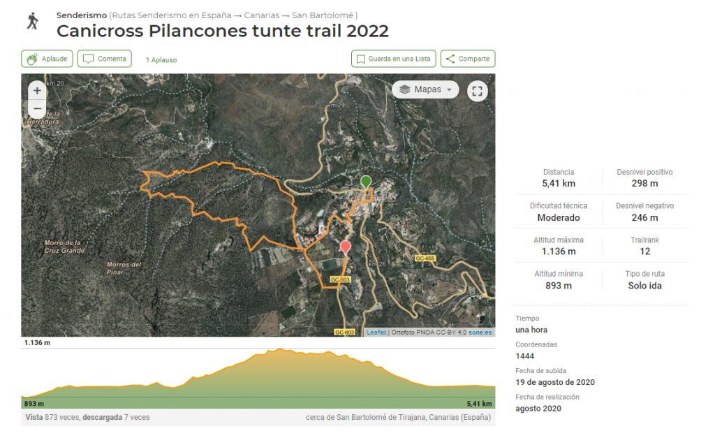 Pilancones Tunte Trail (15/01/2022)