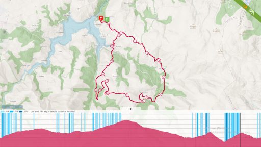 X Chandrexa Trail (19/06/2022)